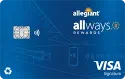 Allegiant World Mastercard®