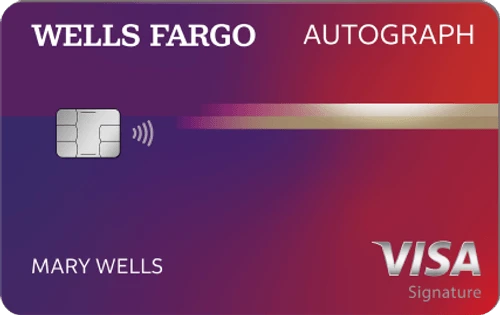 FNBO Evergreen® Rewards Visa®