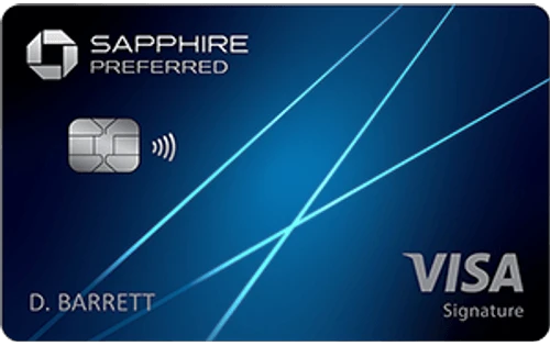 Choice Privileges® Mastercard®